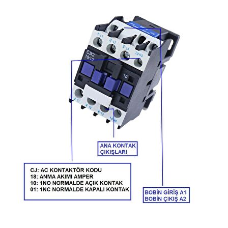 380V Trifaze 18 Amper  220AC Bobinli Kontaktör
