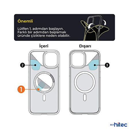ScHitec İphone 13 Pro Magsafe Özellikli Şeffaf Kılıf