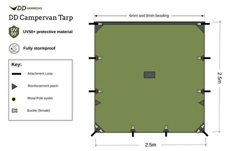 DD Campervan Tarp - Araç Yanı Portatif Tente