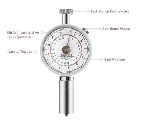 Loyka GY-3 Meyve Sertliği Ölçer Penetrometre