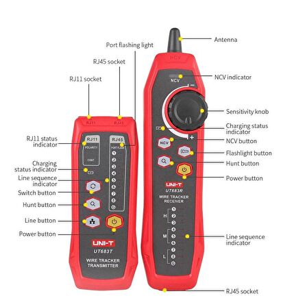 Unit UT683KIT Network Kablo Bulucu Test Cihazı