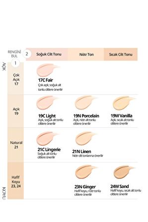 Gün Boyu Kalıcı Mat Cushion Fondöten CLIO Kill Cover Skin Fixer Cushion (17C Fair) SPF50+ PA+++