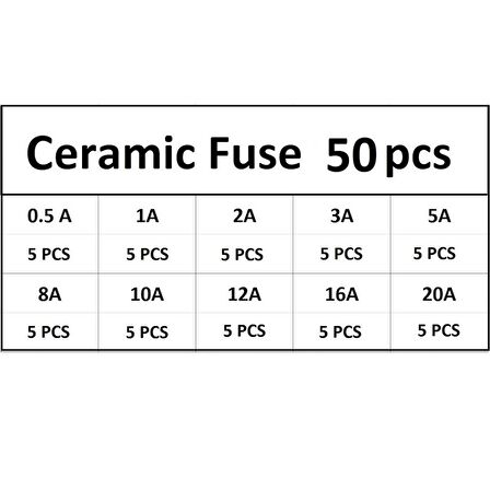 YATE10 5x20 Seramik Sigorta Seti 50X 10 Tür Poşetli
