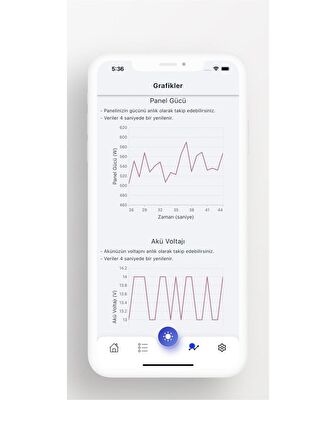 MiniSolar-BT Bluetooth Modül - Uzaktan İzleme Modülü