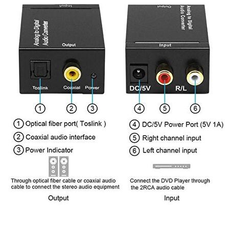 analog rca to dijital optik ses çevirici converter dönüştürücü