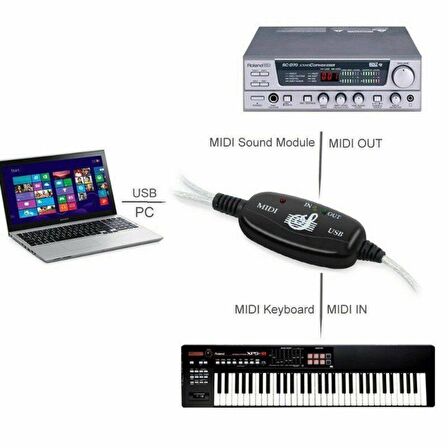 usb-midi kablo usb midi bağlantı kablosu