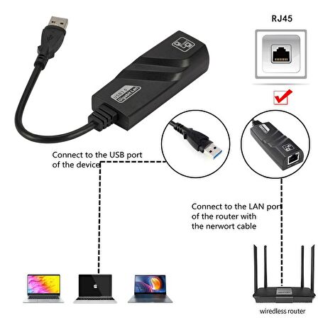 usb 3.0 to gigabit Lan Adapter 10/100/1000 usb RJ 45 ethernet