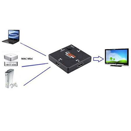 hdmı 3in1 çoklayıcı switch v1.3 anahtarlı switch