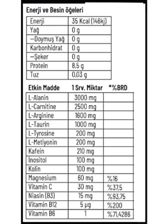 Gainup Pre-BurnUp Hybrid Shot 1000ML Pre-workout ve Thermo L-Carnitine Yeşil Elma & Limon
