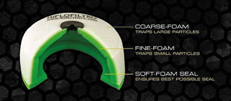 Hiflo Hff2019 2009-2020 Kawasaki KLX 250 Uyumlu Hava Filtresi