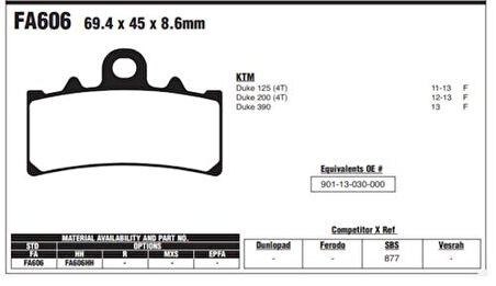 Ebc Fa606Hh 2015-2023 KTM 250 Duke ABS Uyumlu Ön Fren Balatası Sinterli Balata