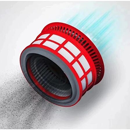 Roborock H7 Uyumlu Hepa Filtre Seti (2 Ön + 4 Arka Filtre)
