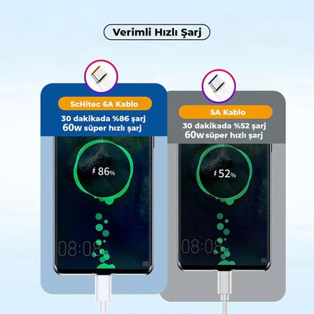 ScHitec 6A 60W Type-C to Type-C 2Metre Süper Hızlı Data ve Şarj Kablosu