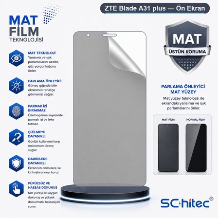 SChitec ZTE Blade A31 plus Uyumlu Ön Yüzey Mat Hidrojel Ekran Koruyucu