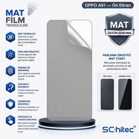 SChitec OPPO A91 Uyumlu Ön Yüzey Mat Hidrojel Ekran Koruyucu