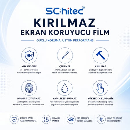 SChitec Oukitel C50 Uyumlu Ön Yüzey Nano Şeffaf Hidrojel Ekran Koruyucu