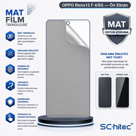 SChitec OPPO Reno13 F 4/5G Uyumlu Ön Yüzey Mat Hidrojel Ekran Koruyucu