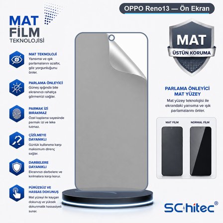 SChitec OPPO Reno13 Uyumlu Ön Yüzey Mat Hidrojel Ekran Koruyucu
