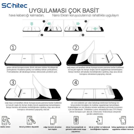 SChitec TECNO Pova Neo Uyumlu Ön Yüzey Nano Şeffaf Hidrojel Ekran Koruyucu