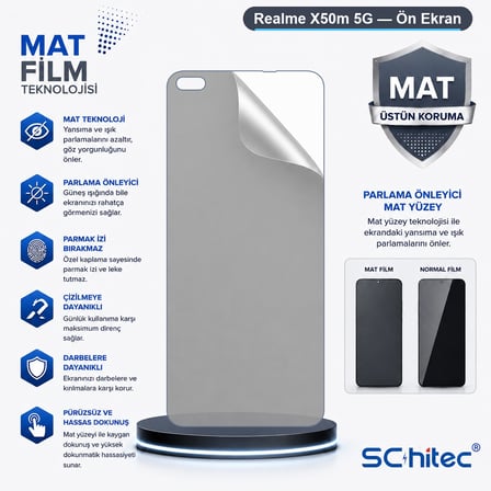 SChitec Realme X50m 5G Uyumlu Ön Yüzey Mat Hidrojel Ekran Koruyucu