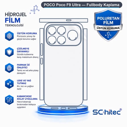 SChitec POCO Poco F9 Ultra Uyumlu Fullbody Arka Kaplama Hidrojel Koruyucu Film