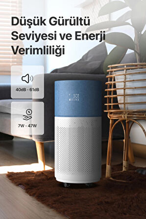 Akıllı Hava Temizleyici, Air Purifier, Mobil Uygulama ile Denetim, 70 m2 Etkili, 3 Katmanlı HEPA13 Filtreli Hava Temizleme Cihazı Mavi