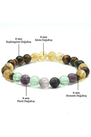 Dönüşümlü Sitrin - Kaplan Gözü- Florit Doğal Taş Bileklik 8 mm