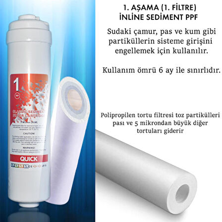 Kapalı Kasa Su Arıtma Cihazı Filtresi Inline Yıllık Seti