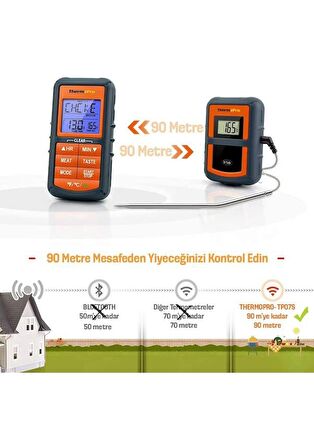 ThermoPro TP-07C  Kablosuz Profesyonel Gıda Pişirme Termometresi