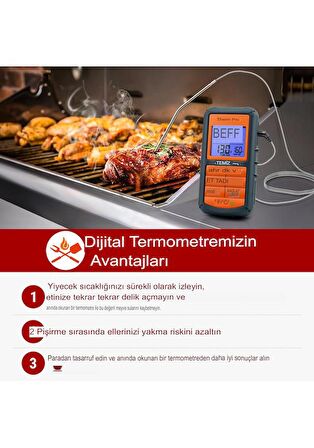 ThermoPro TP-06B Dijital Et Termometresi