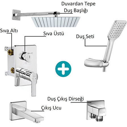 ECA Delta Ankastre Gömme Banyo Bataryası Duş Seti  Tüm Parçalar Dahil 25x25