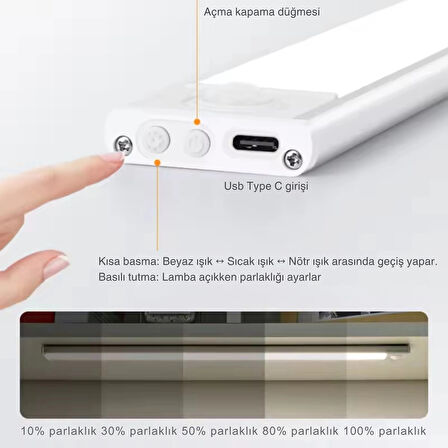 ShopyTech 50 cm Manyetik Şarjlı LED Dolap/Tezgâh Altı Lamba Hareket Sensörlü 3 Renk Kısılabilir USB Type-C