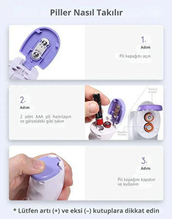 ShopyTech Temassız Kızılötesi Ateş Ölçer 1 Saniyede Ölçüm 3 Renkli Ateş Uyarısı Oda/Nesne Modu C/F 32 Hafıza CE