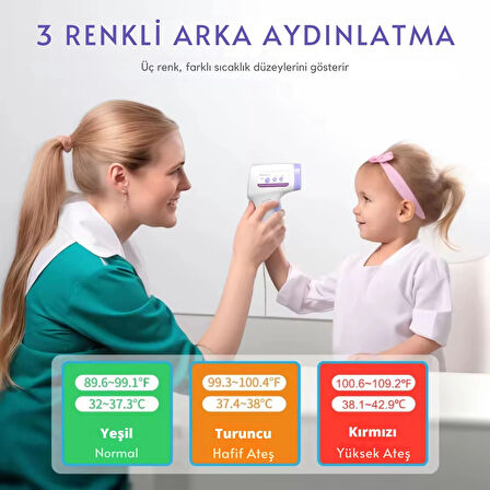 ShopyTech Temassız Kızılötesi Ateş Ölçer 1 Saniyede Ölçüm 3 Renkli Ateş Uyarısı Oda/Nesne Modu C/F 32 Hafıza CE