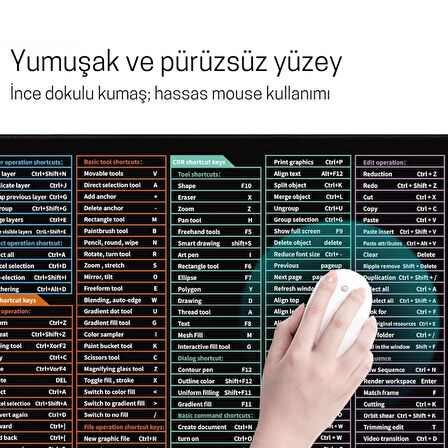 ShopyTech Excel Kısayol Mouse Pad 80×30 cm Büyük Boy Kaymaz Taban Su Geçirmez Dikişli Kenar Word/Excel/PPT Kısayol Rehberi
