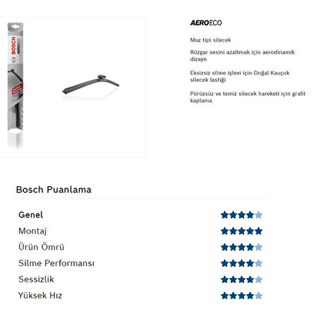 Bosch Aeroeco Muz Silecek Takımı Ford Kuga 2020-2024 ile uyumlu