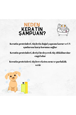 Stylish Pet Cosmetics Köpek Ve Kediler Için Tüy Dökülme Engelleyici Keratin Şampuan 250 ml