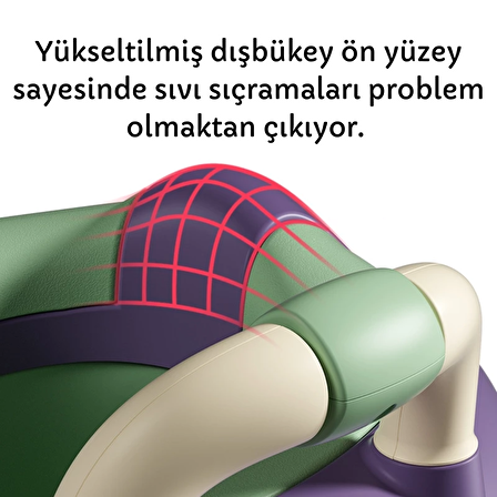 Frog Potty Çocuk Tuvaleti Taşınabilir Eğitim Lazımlığı Carry Potty