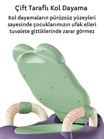 Frog Potty Çocuk Tuvaleti Taşınabilir Eğitim Lazımlığı Carry Potty