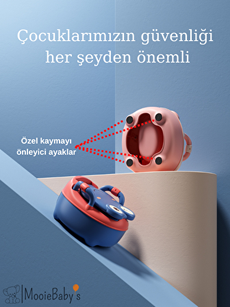 Frog Potty Çocuk Tuvaleti Taşınabilir Eğitim Lazımlığı Carry Potty