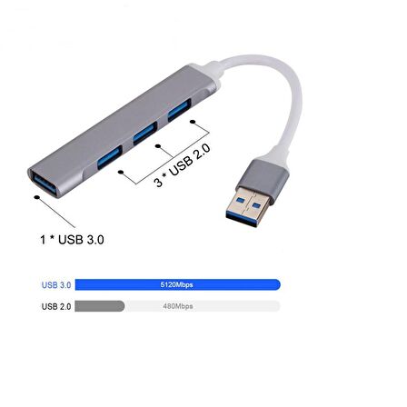 usb 3.0 4 port hub alüminyum alaşımlı slim usb 3.0 splitter hub