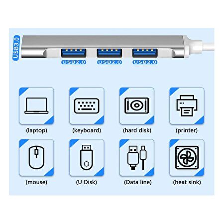 usb 3.0 4 port hub alüminyum alaşımlı slim usb 3.0 splitter hub