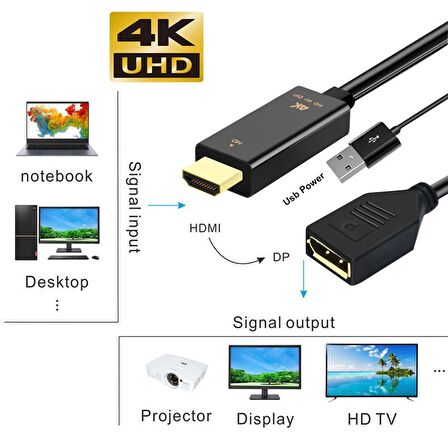 Hdmı to display 4k kablo + usb2.0 güç kaynağı kablosu hd to dp 