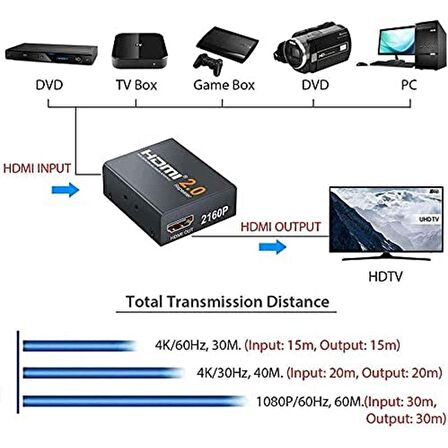 HDMI 2.0 Sinyal Tekrarlayıcı Adaptör 2160P 3D 4K hdmı repeater