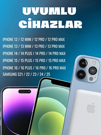 10.000 mAh MagSafe Powerbank – 15W Hızlı Kablosuz Şarj, iPhone Uyumlu Taşınabilir Şarj Cihazı