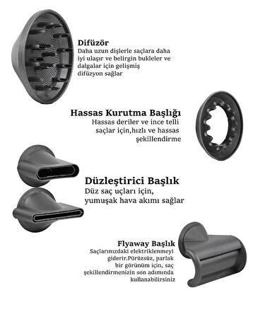 Saç Şekillendirici, Kurutma Fön Makinesi Yeni Nesil Dc Turbo Motor