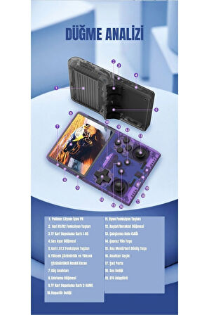Retro Arcade R40s Pro Arkos 2.0 30.000 Oyunlu El Konsolu 256 Gb