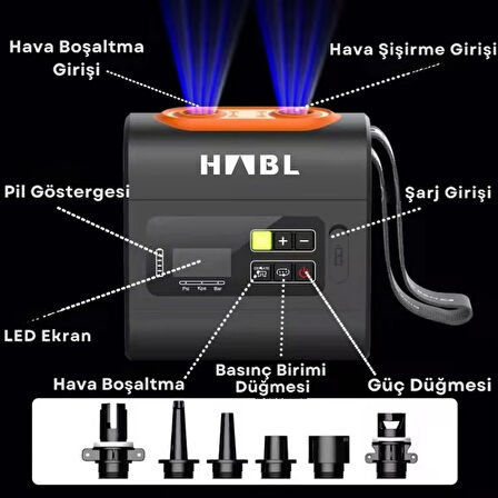 HABL Şarjlı Dijital Şişirme Pompası (Çadır/Paddle Board/Şişme Yatak vb)– 22PSI (1.5 BAR)