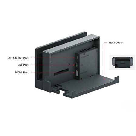 Nintendo Switch Dock Set