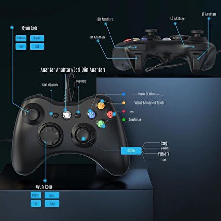 Cosmostech PLAY X PC , XBOX 360 Uyumlu Kablolu Wired Oyun Kolu Gamepad Controller Siyah